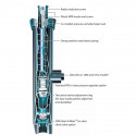 Difusor de Riego Emergente 10cm Rain Bird, Rosca 1/2"