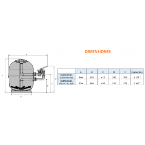 Filtro Depuradora Kriba con Válvula Selectora Ø 600mm
